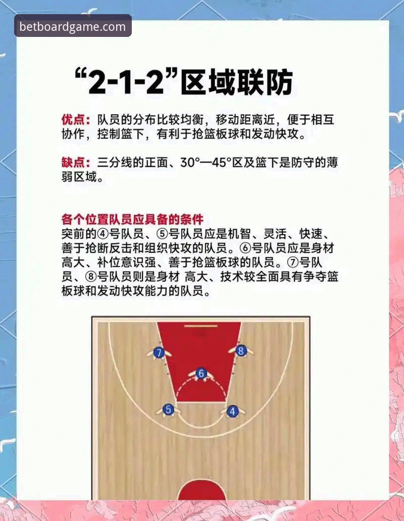 山西横扫青岛晋级八强：CBA季后赛战局解析与棋牌对局策略教程